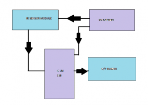 IR sensor module9-engineeringprayog.com