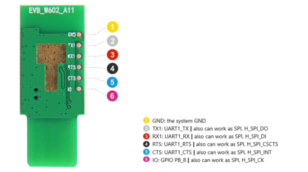 Air602 WiFi Development Board - Image 3