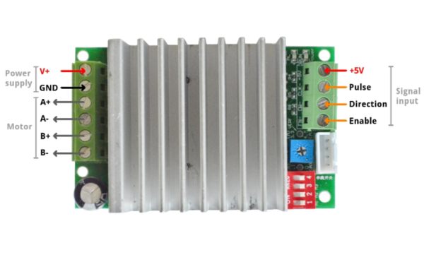 Stepper Motor Driver Controller1www.prayogindia.in